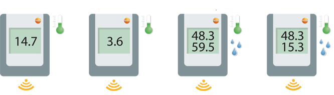 Узнайте подробнее о WiFi-логгерах testo Saveris 2